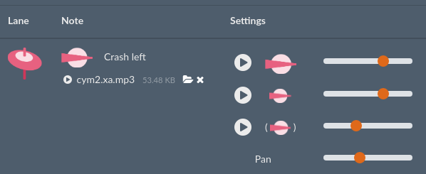 DTXed